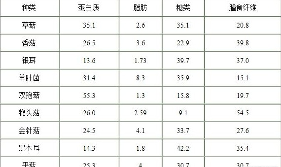 中國靈芝十大品牌|仙客來靈芝|仙客來靈芝破壁孢子粉|仙客來孢子油|仙客來靈芝飲片|仙客來破壁孢子粉|仙客來靈芝中藥飲片|馳名商標|www.arbitrageadvisers.com|